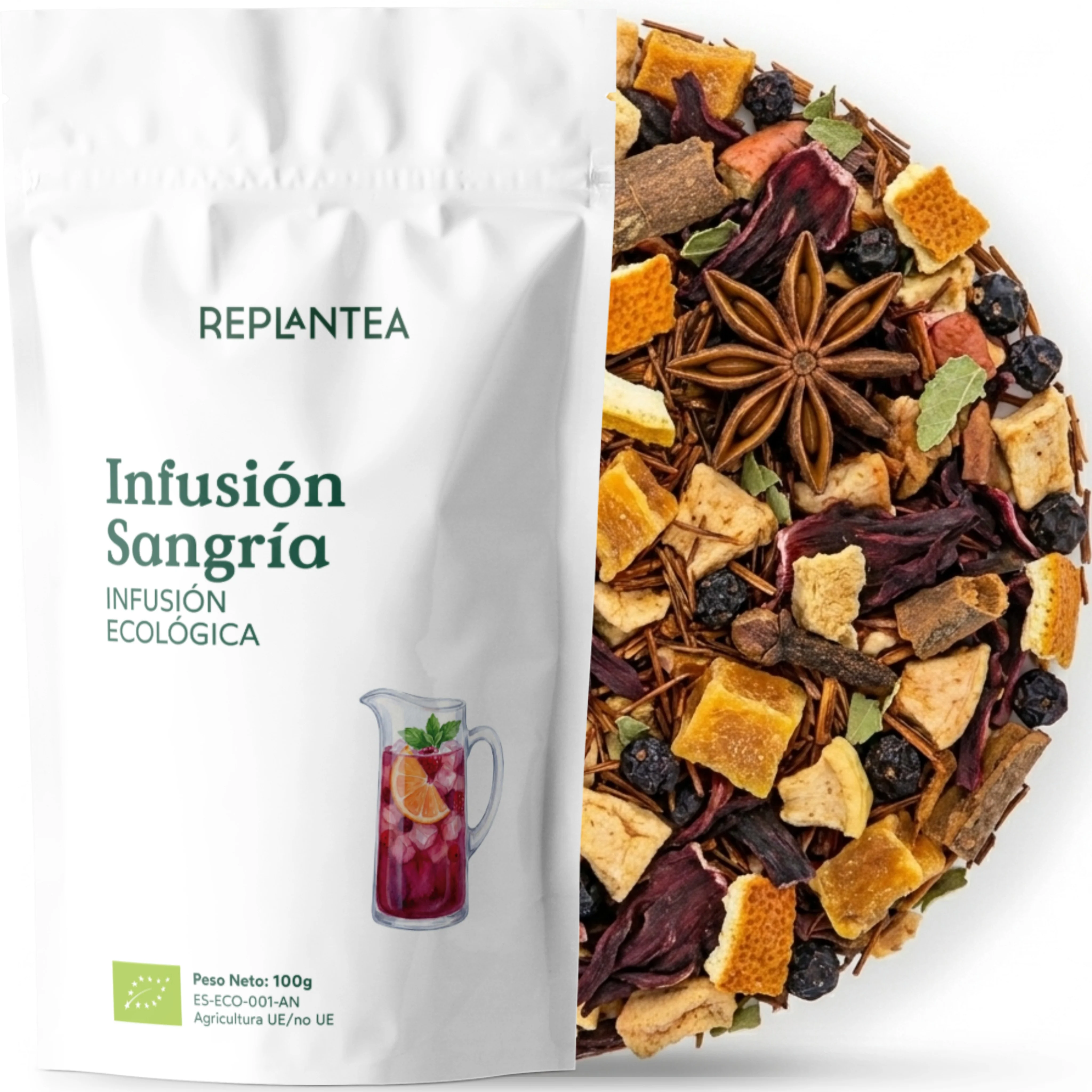 Infusiones Ecológicas